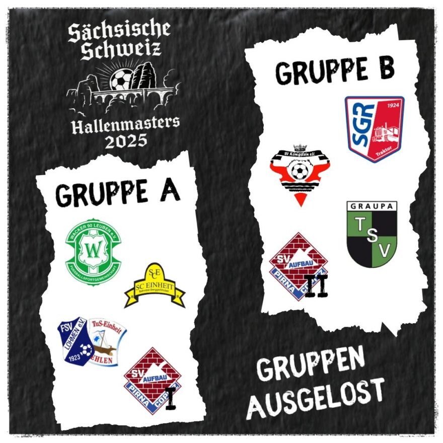 Gruppen für Hallenmasters ausgelost