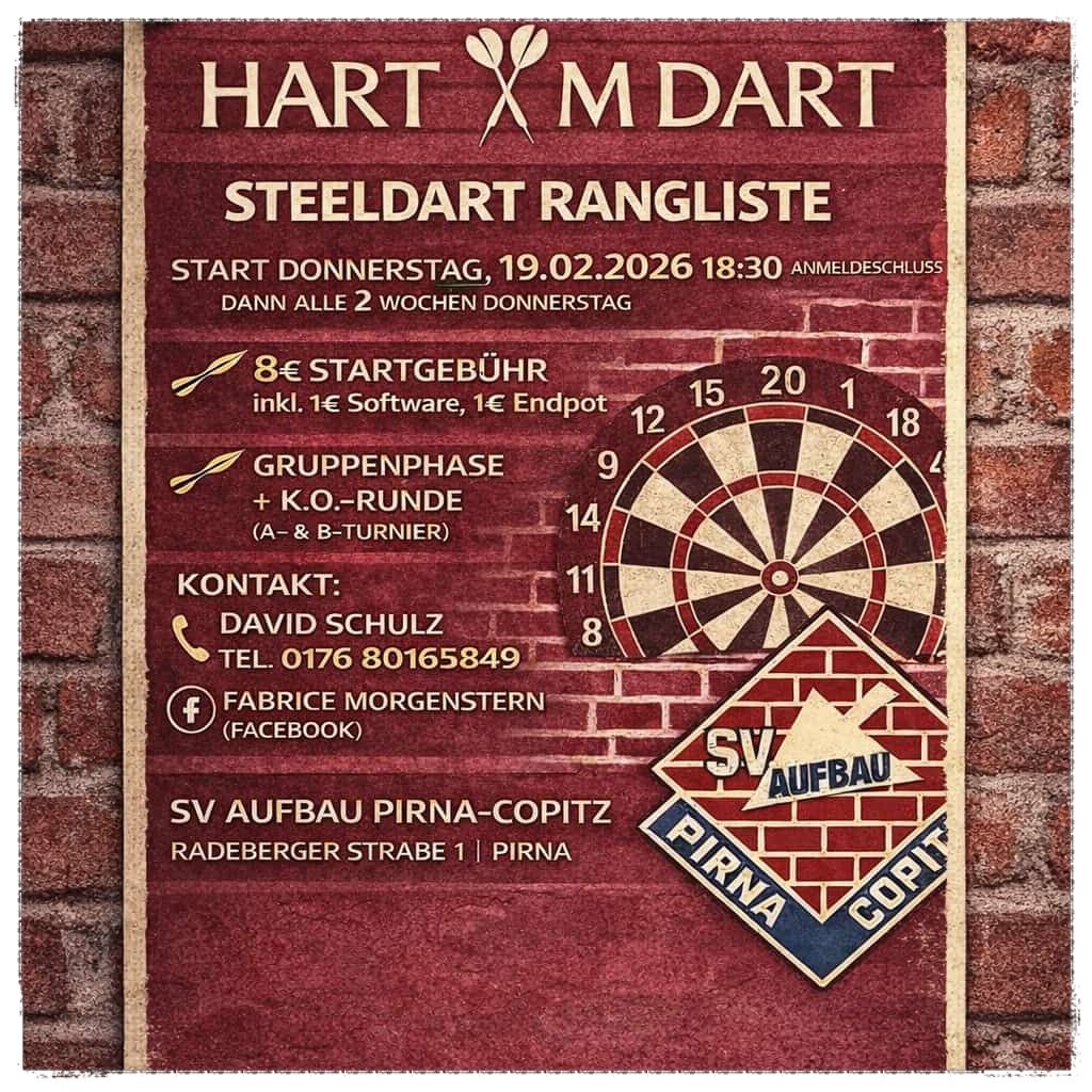 Rangliste – Die Vierte