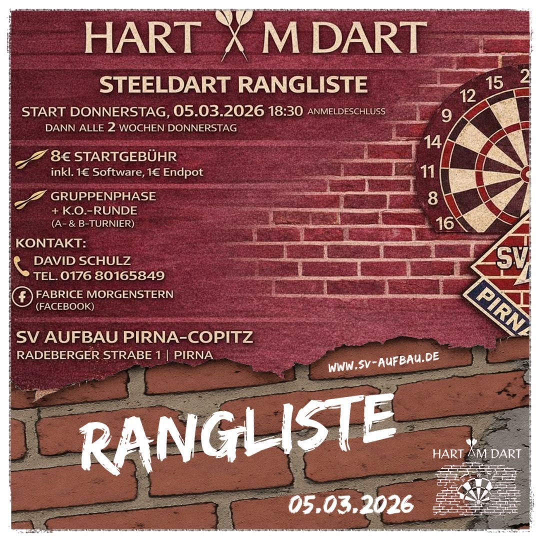 Die 5. Ranglistenrunde steht bevor