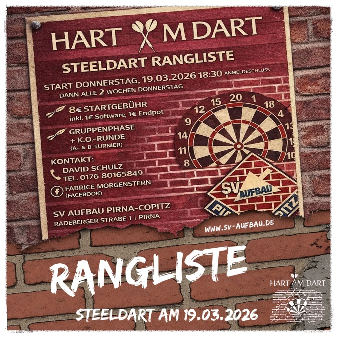 Nächstes Ranglistenturnier