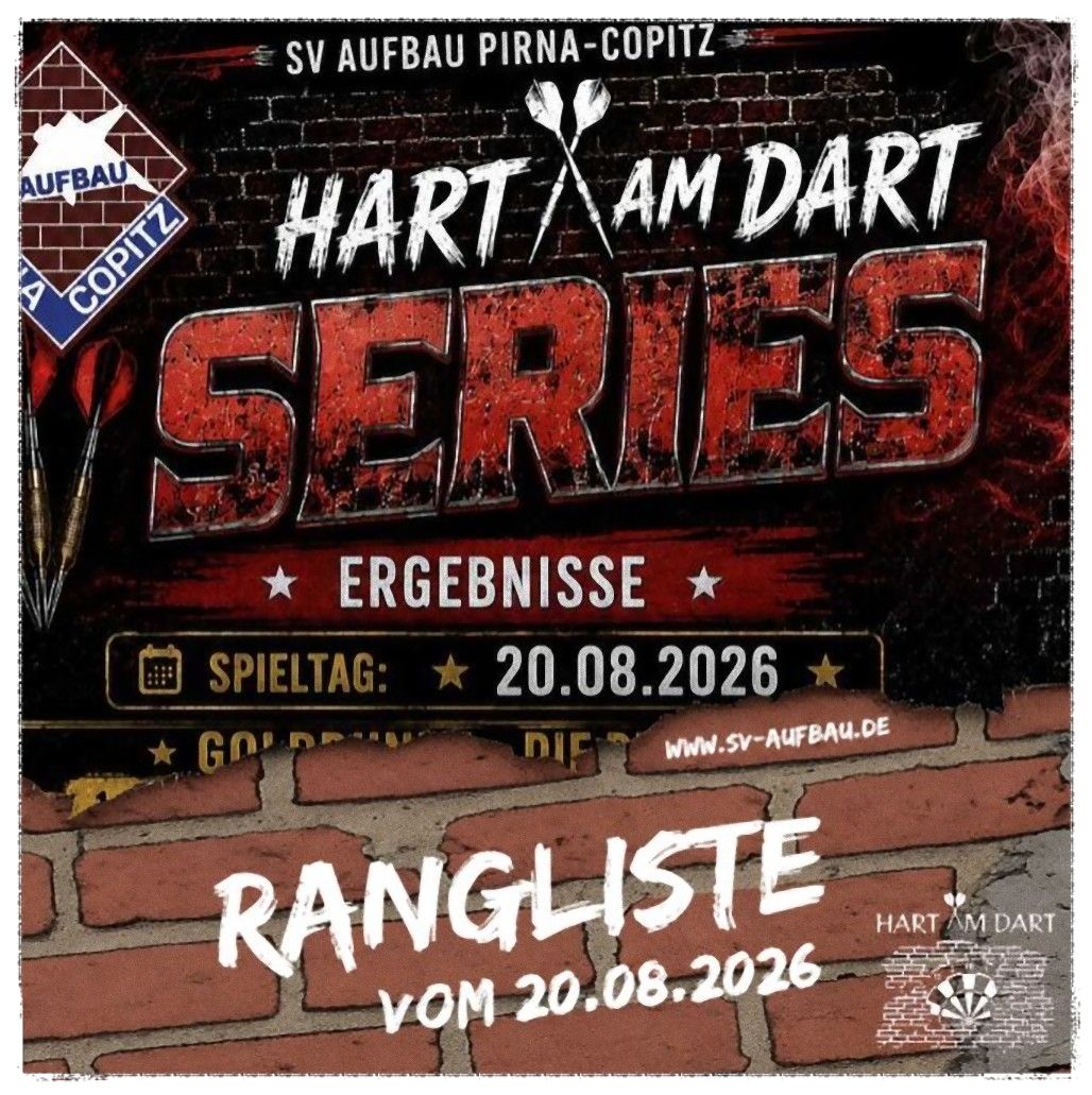 Ein Auftakt nach Maß
