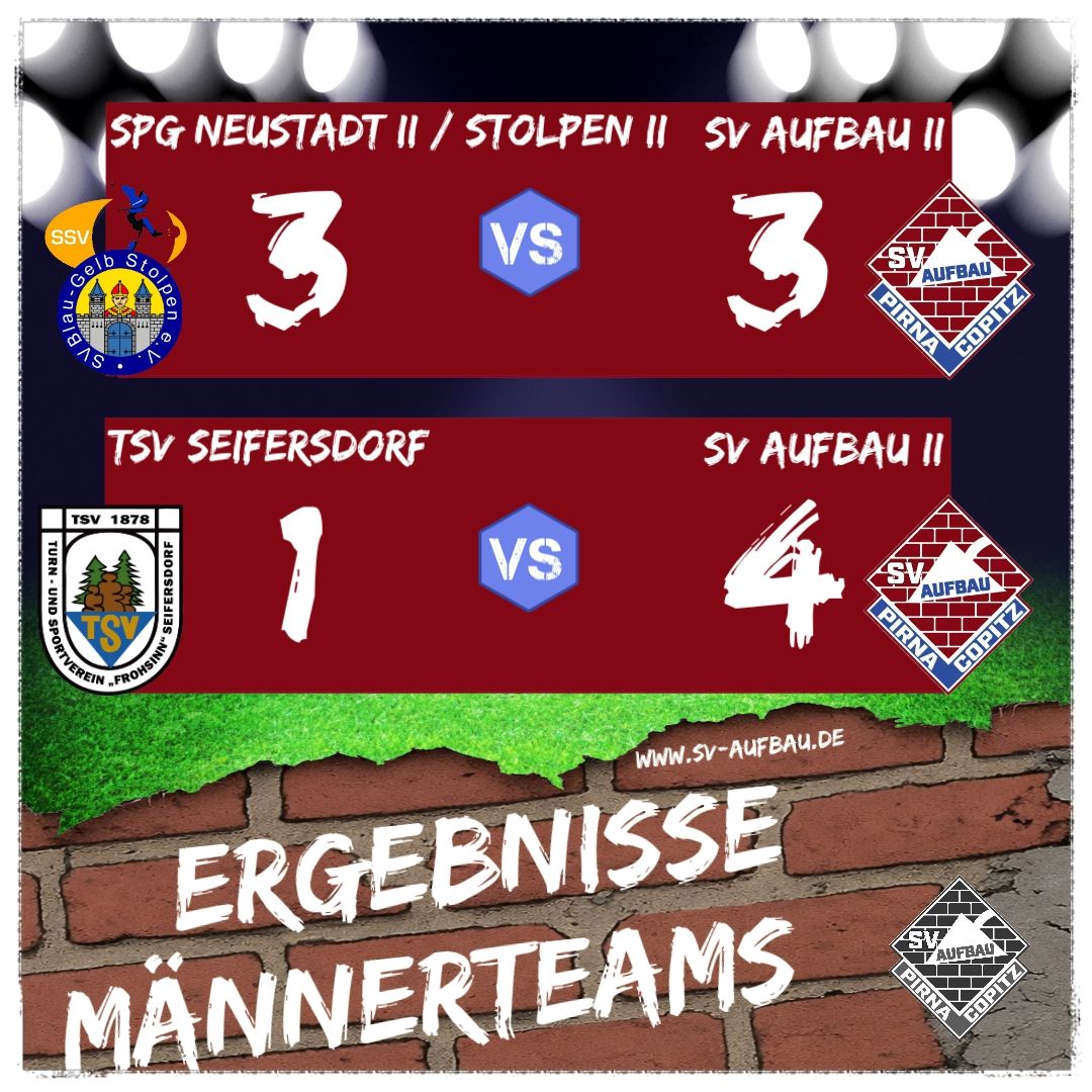Die nackten Zahlen!